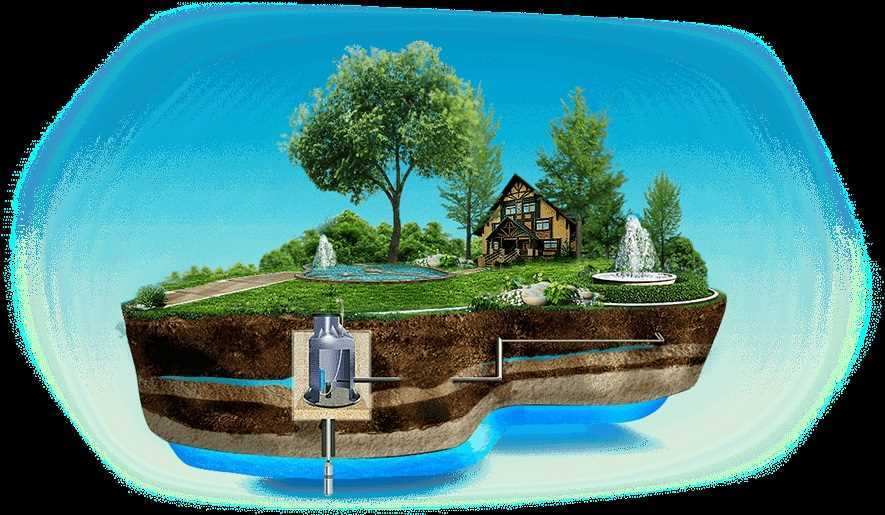 Бурение скважин на воду в Узде